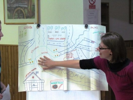 Workshop pentru studenți: "Literaturtopographie-Erinnerung-Gedächtnis"